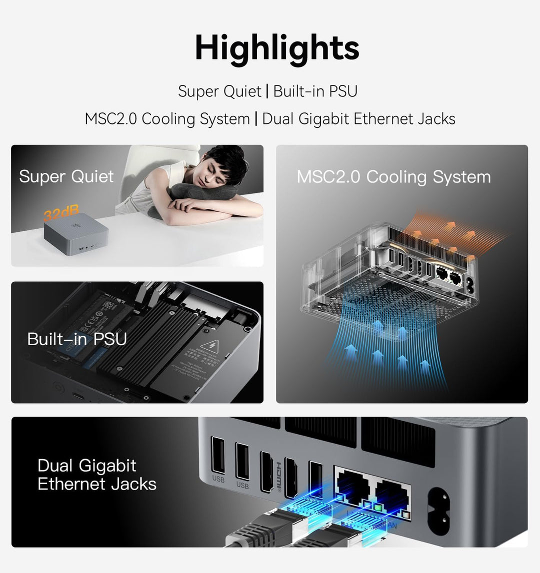 Beelink EQR6 Mini PC, AMD Ryzen 7 7735HS (8C/16T bis zu 4.75Ghz), 24G DDR5 RAM 500GB PCIe4.0 SSD Min