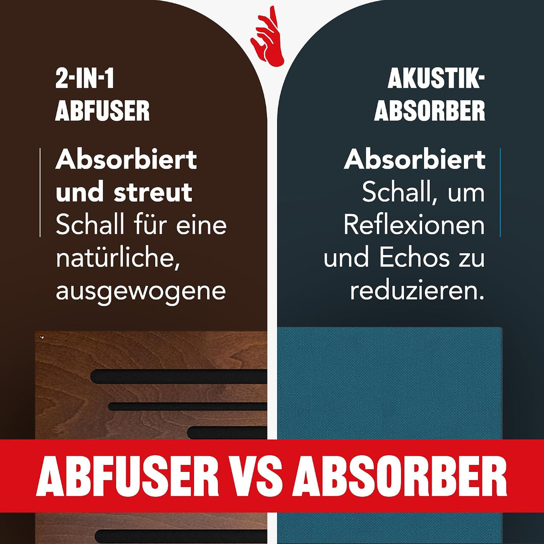 Addictive Sound AbFuser Hybrid Akustikpanel 100x50 cm, Wenge, Wenge