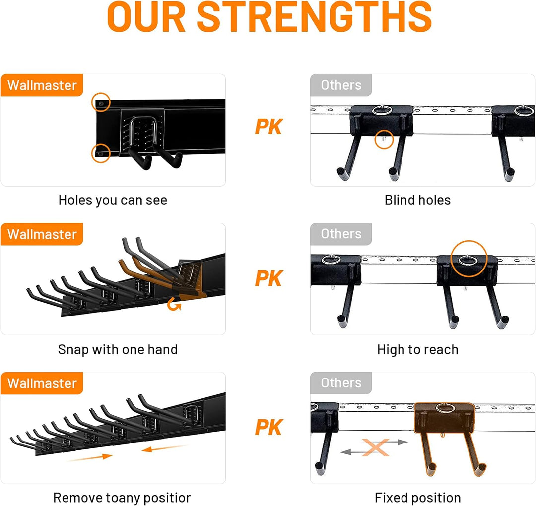 Wallmaster Garage Storage Tool Organizer Rack Heavy Duty Tools Garage Organization Wall Mount Rack H