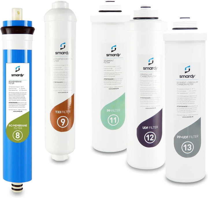 smardy 5x Wasserfilter Ersatzfilterset Nr. 8 | 9 | 11 | 12 | 13 für Wasserfilteranlage Ersatzfilter