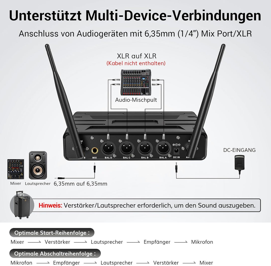 TONOR Mikrofon Kabellos Set mit 4x5 Kanälen Funkmikrofon Handmikrofon drahtlos, Wireless Microphones