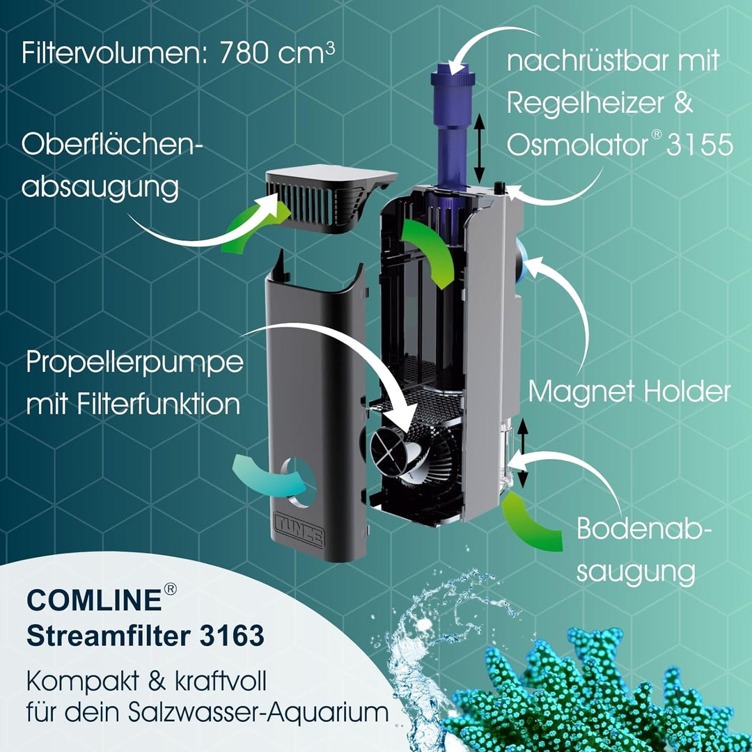 TUNZE Comline Streamfilter 3163, 11 x 9 x 25,5 cm, TUNZE Comline Streamfilter 3163