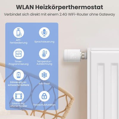 WLAN Heizkörperthermostat, Smart Thermostat Heizung,Programmierbar Heizungsthermostat Unterstützen A