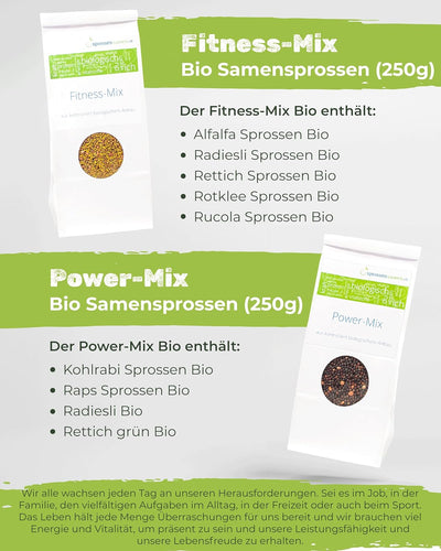 Starterpaket 3100ml mit Fitness-Mix Bio 250g & Power-Mix Bio 250g - Keimglas für Sprossen - inkl. Sp