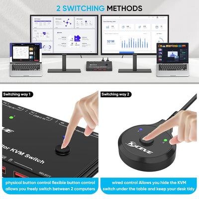 KVM Switch 2 Monitore 2 PC USB C, Dual Monitor USB Typc C KVM-Umschalter unterstützt 4K@60Hz für 2 C
