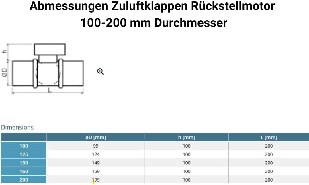 Elektrotechnik Schabus 201755 Zuluftrohr mit Elektrischer Lüftungsklappe aus Feuerhemmenden Kunststo