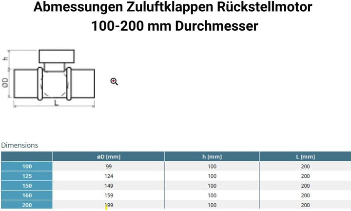Elektrotechnik Schabus 201755 Zuluftrohr mit Elektrischer Lüftungsklappe aus Feuerhemmenden Kunststo
