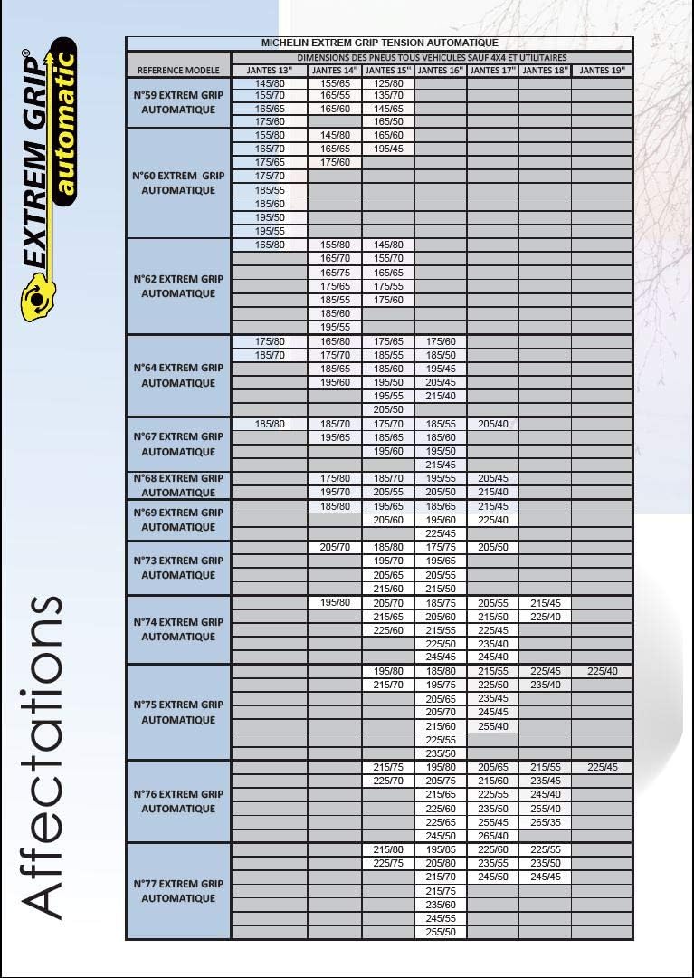 Michelin 007762 Schneeketten Extrem Grip, Automatisch, 1 Paar, 62