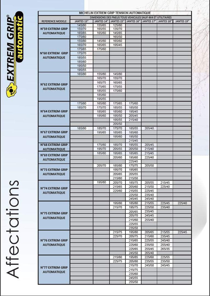 Michelin 007762 Schneeketten Extrem Grip, Automatisch, 1 Paar, 62