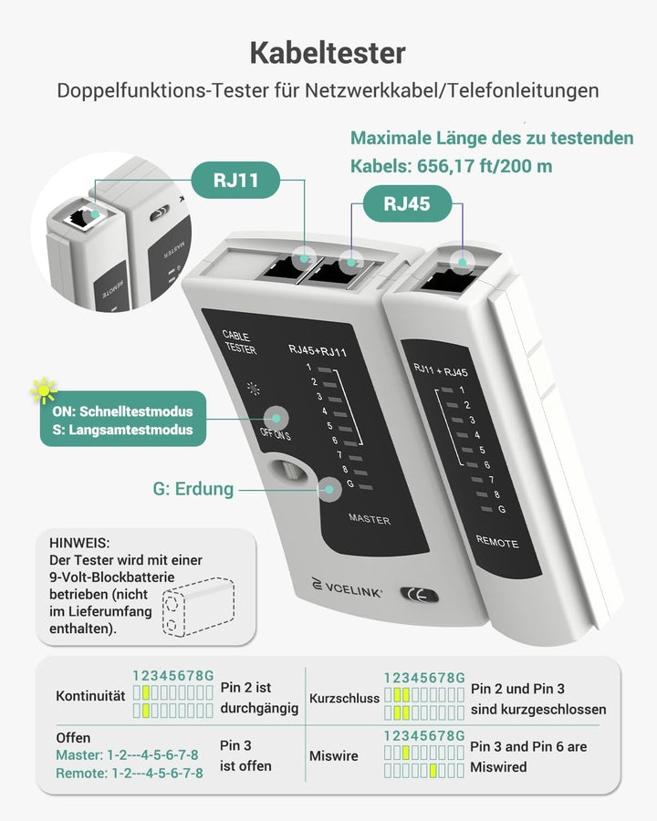 VCELINK Netzwerk Werkzeug Set, RJ45 Crimpzange mit 20 x RJ45 Stecker Cat7 Pass Through, Netzwerktest