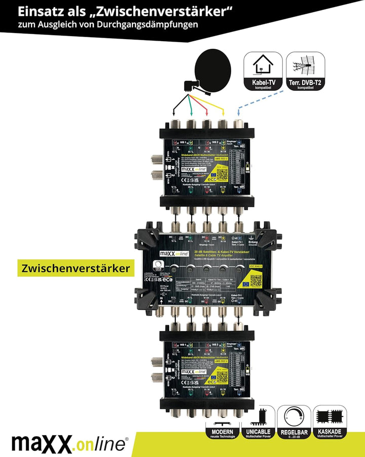 Sat Verstärker & Antennenverstärker Kabelfernsehen DVB-C / T2 28 dB Verstärkung kaskadierbar, Sat Si