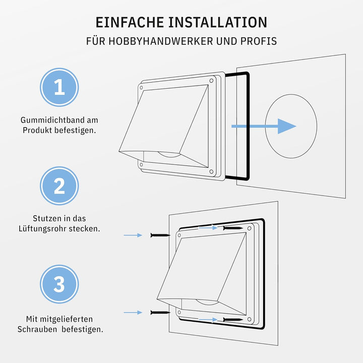 calimaero® HWG Edelstahl Lüftungsgitter 125mm, Abluftgitter, Integrierte Rückstauklappe, Sehr Witter