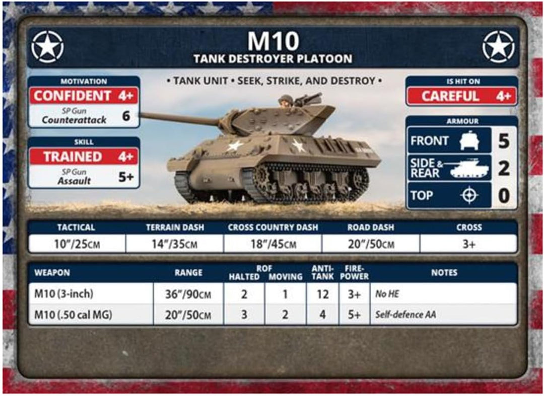 M10 3 Inch Tank Destroyer Platoon X4 Plastic