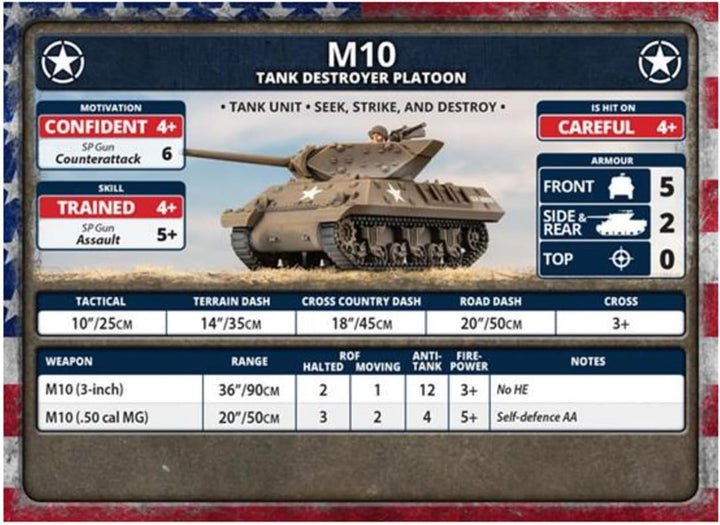 M10 3 Inch Tank Destroyer Platoon X4 Plastic
