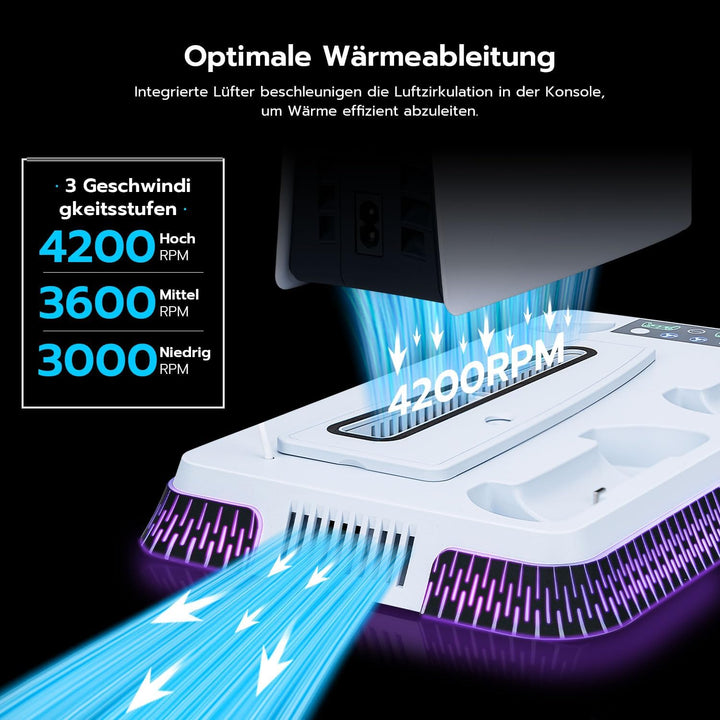 Wigearss PS5/PS5 Slim/PS5 Pro Kühler Standfuss mit Dual Controller Ladegerät, PS5 Controller Ladesta