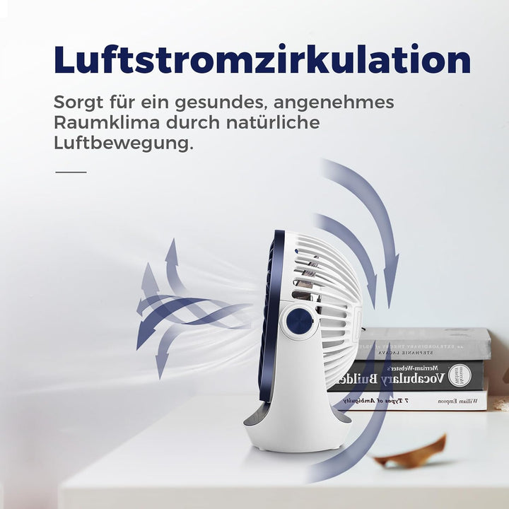 OCOOPA USB Ventilator, Ventilator klein Tischventilator mit starkem Luftstrom und Leise Betrieb 3 Ge