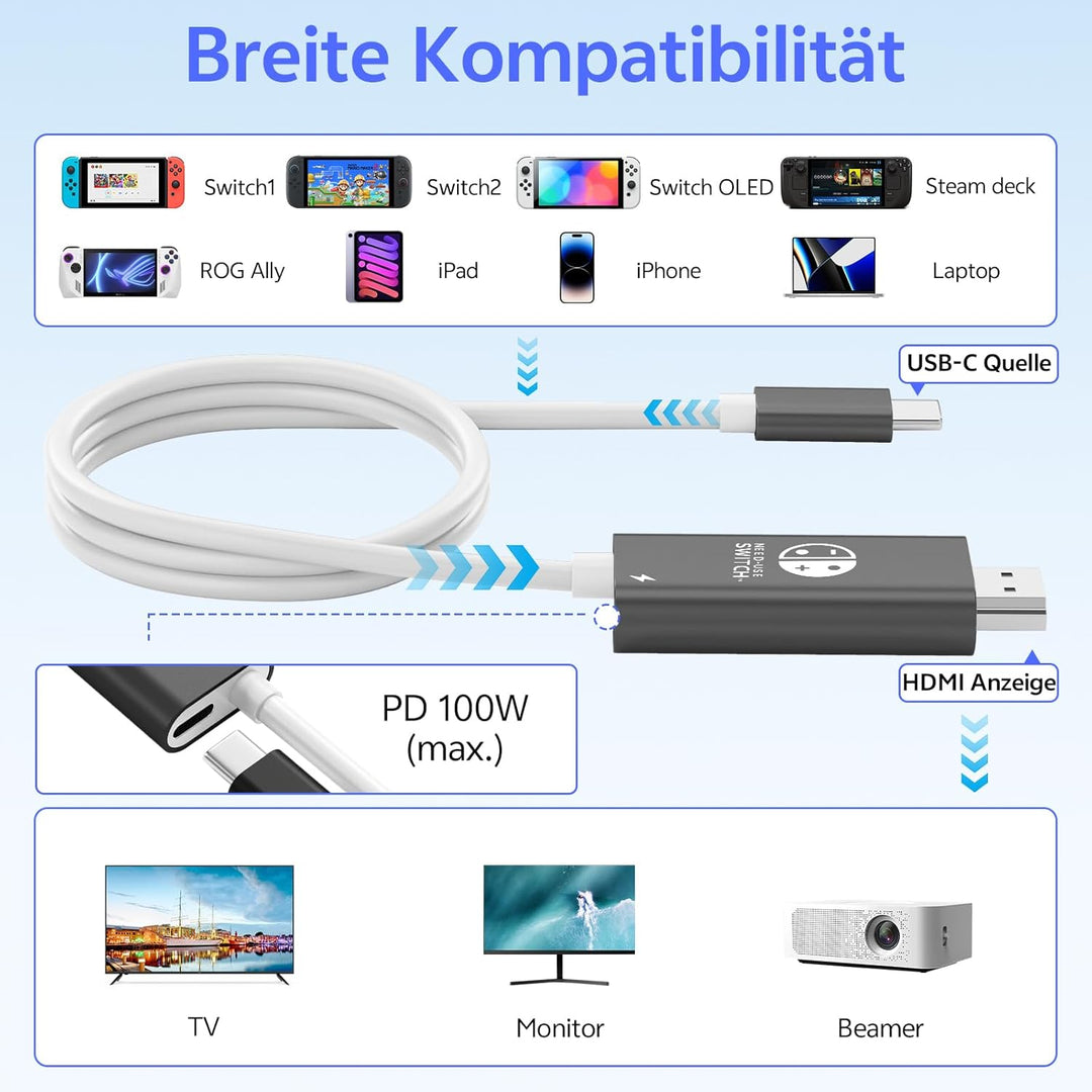 Switch 2 Dock, Tragbare Docking Station für Nintendo Switch 2/1/OLED, USB C auf HDMI Kabel Adapter m