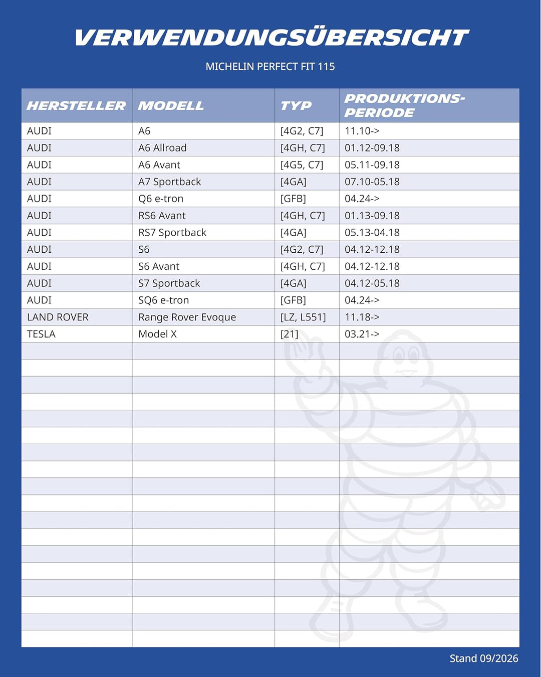 MICHELIN Scheibenwischer Set ECO115 | Audi A6 | 650/530mm | Nachhaltige Verpackung