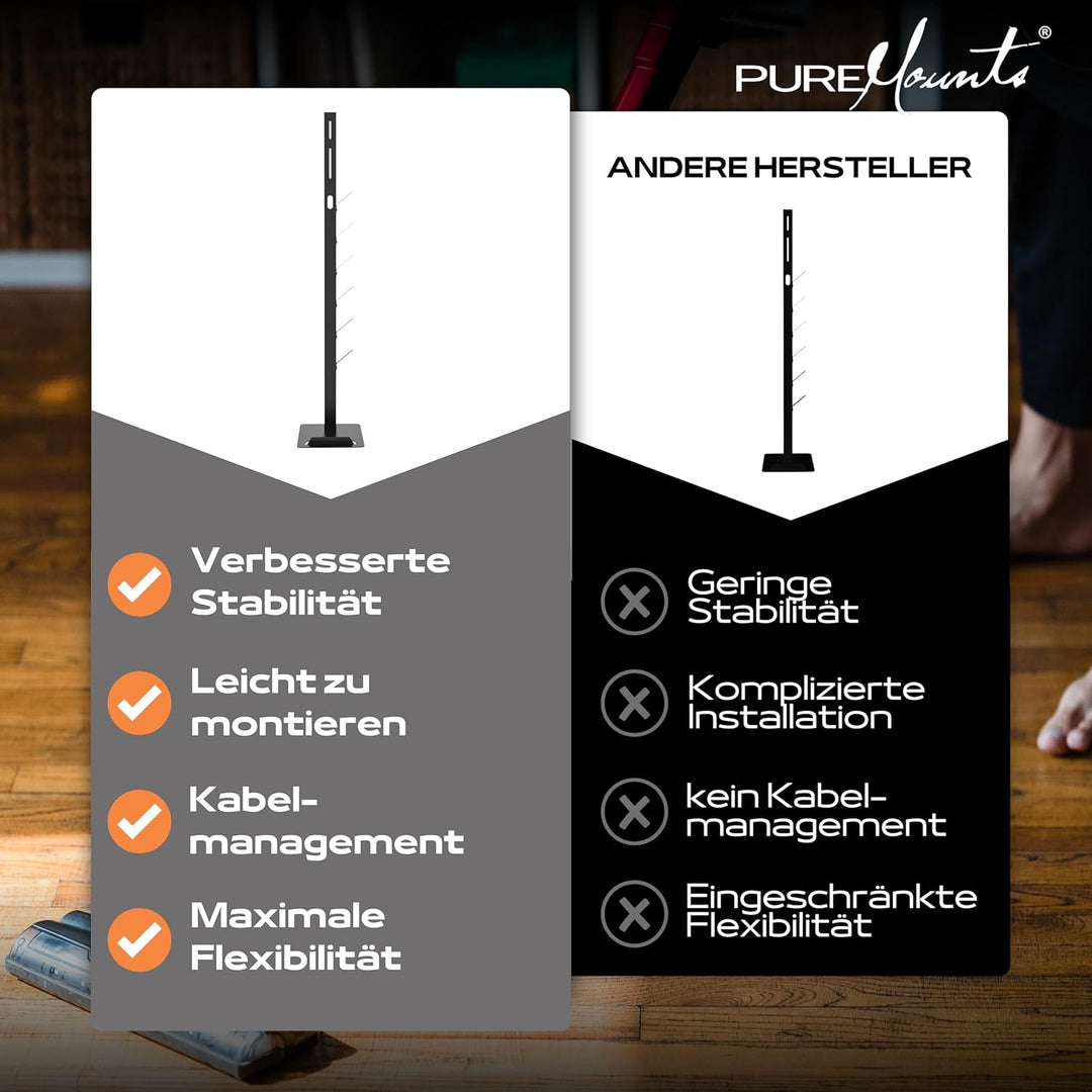 PureMounts Staubsauger Ständer Halterung universal kompatibel mit Dyson V6, V7, V8, V10, V11, V12, V
