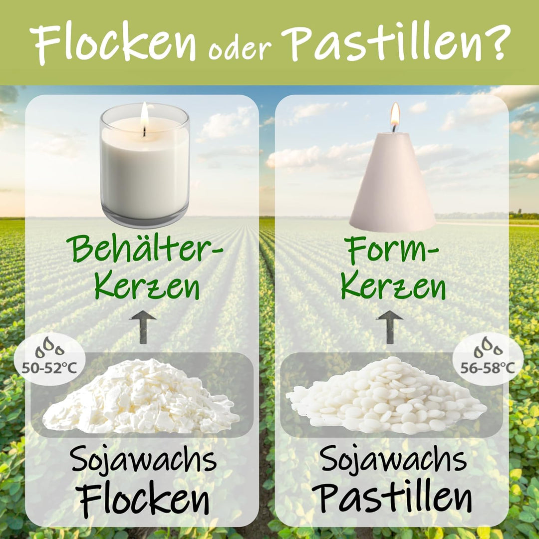 Ilmkerze® Premium Sojawachs Flocken 2 kg | natürlich | nachhaltig | palmölfrei | Kerzenwachs für DIY