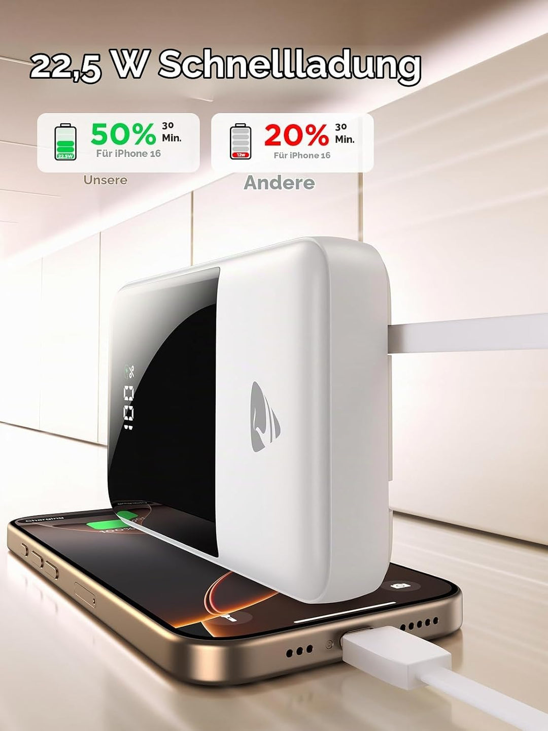 Aioneus 20.000 mAh Powerbank mit integrierten Kabeln, 22,5 W PD Schnellladegerät, tragbares Ladegerä