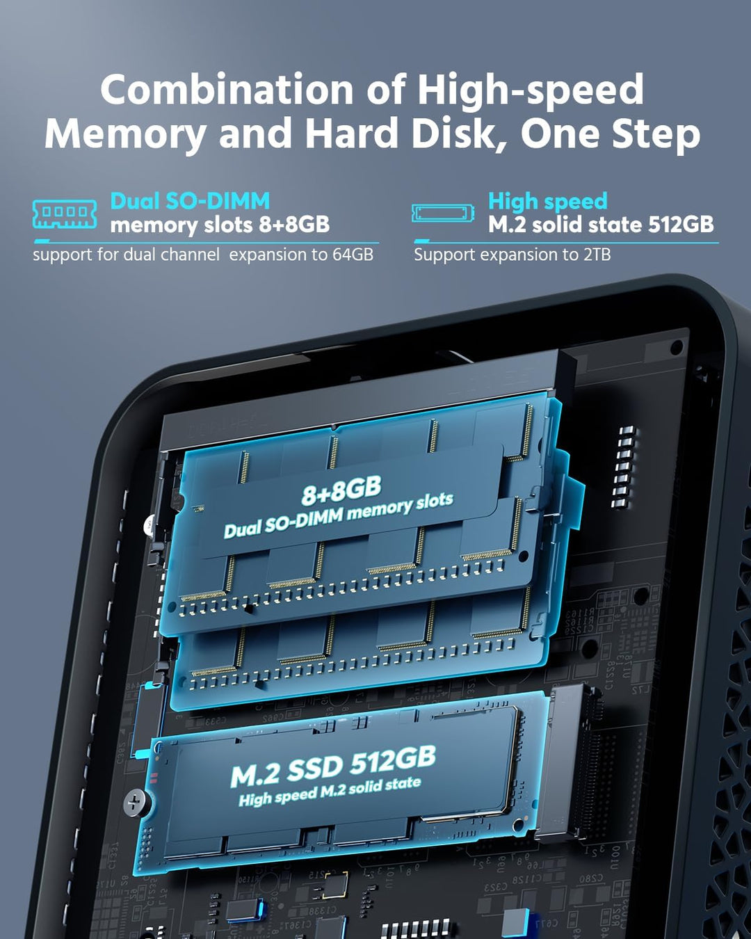 NiPoGi Mini PC, AMD Ryzen 7 5700U(Bis zu 4.3 GHz,8C/16T) 16GB DDR4 512GB SSD Micro Desktop Computer