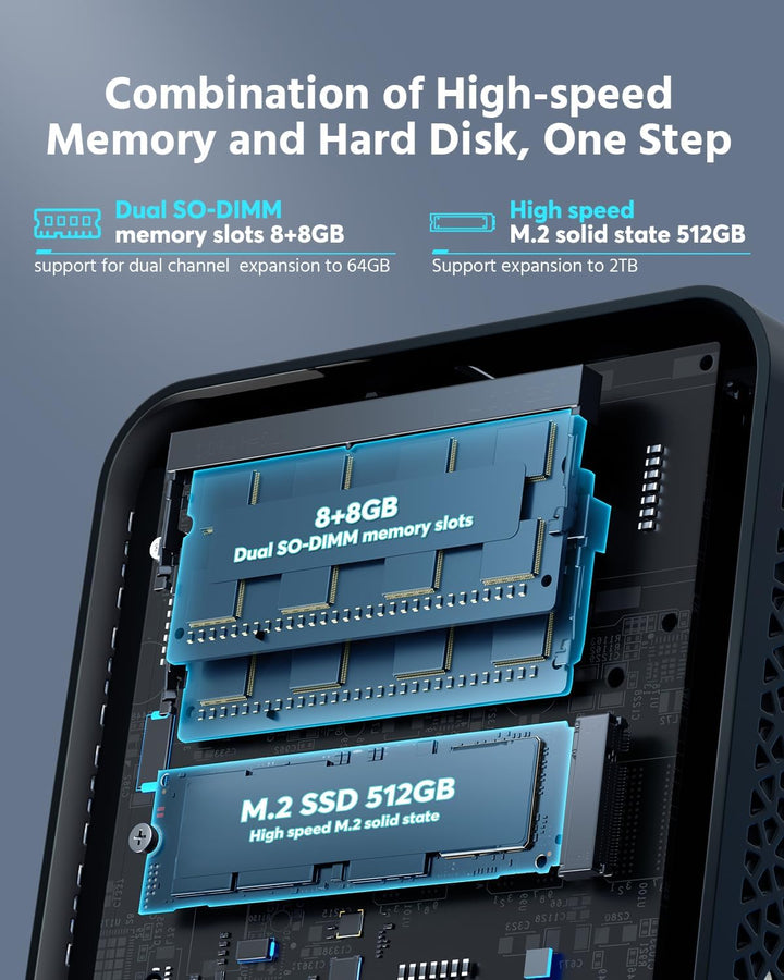 NiPoGi Mini PC, AMD Ryzen 7 5700U(Bis zu 4.3 GHz,8C/16T) 16GB DDR4 512GB SSD Micro Desktop Computer