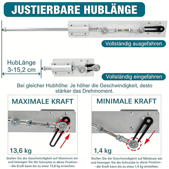 Hubkolbenmotor Linearaktuator DC 24V 160rpm Hub 30-150mm mit Saugnapf und Geschwindigkeitsregler, ei