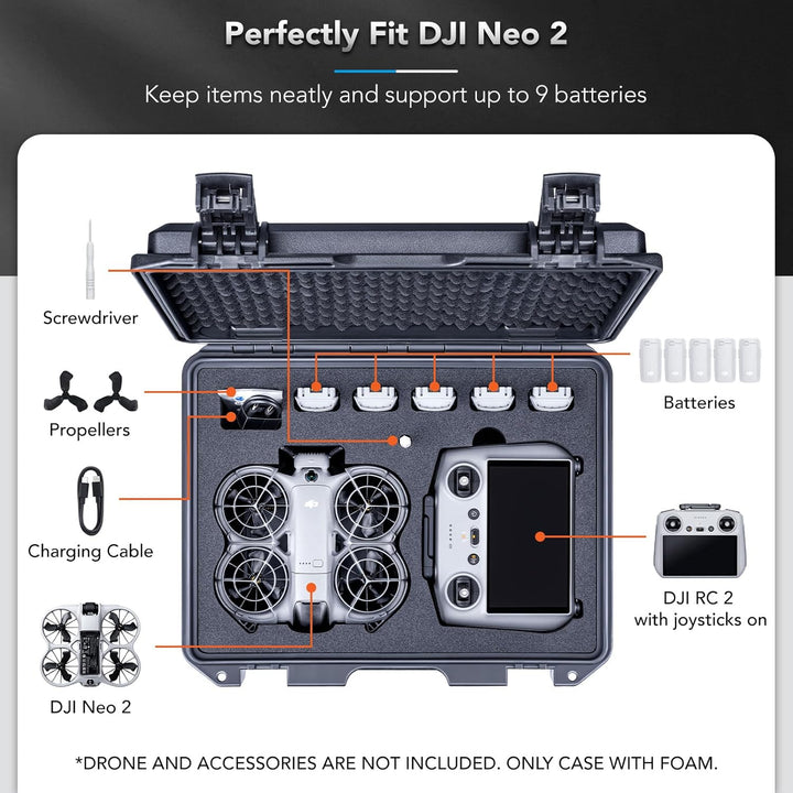 Lykus Titan N220 Wasserdicht Tasche/Koffer/Case für DJI Neo 2 and RC2/RC-N3/N2 Controller,Unterstütz