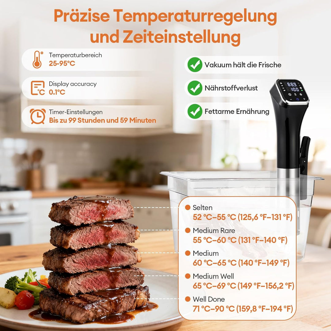 Obecilc 1100W Smart Sous-Vide-Garer mit WLAN-App, Umwälzthermostat ±0,1°C, 4D-Heizsystem, Temperatur