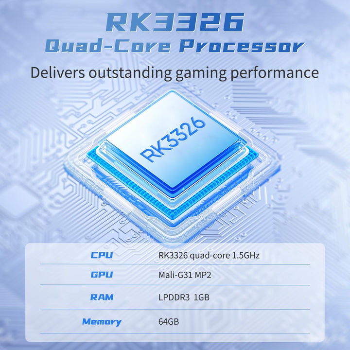 RG35XX G350 Retro Handheld Game Console 3.5 Inch IPS Screen 640 x 480 Linux System with a 64G Card P