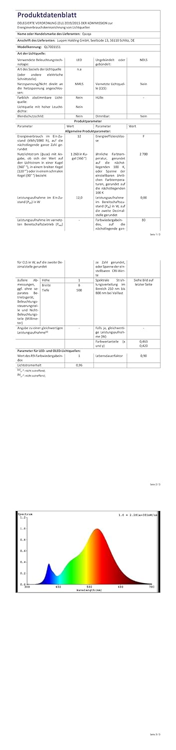 Qazqa - Moderne Deckenleuchte I Deckenlampe I Lampe I Leuchte schwarz inkl. LED und Dimmer - Rondas