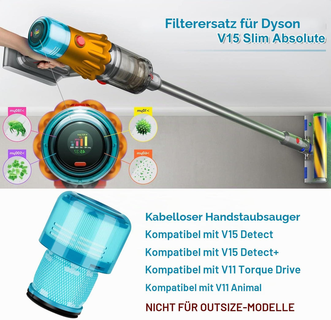 2 Stück Ersatzteile Filter für Dyson V15 V11 SV14 SV22 Detect Absolute Animal Extra Pro Torque Drive