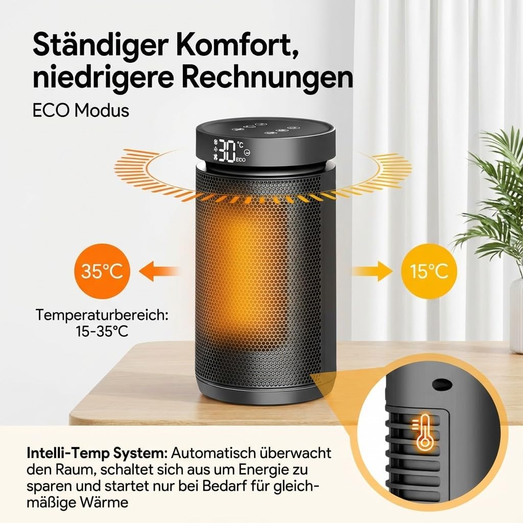 Heizlüfter 1500W, energieeffiziente Elektroheizung für zu Hause, kleiner tragbarer Elektroheizkörper