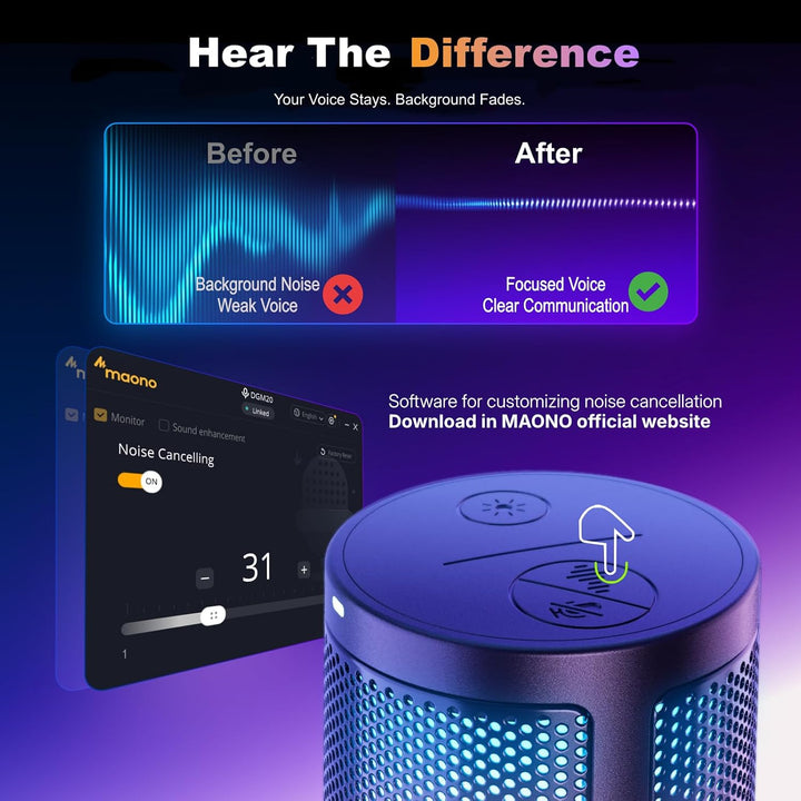 MAONO Gaming USB Mikrofon, Noise Cancellation Kondensator Mic mit Mute, Gain, Monitoring, Galgenarm,