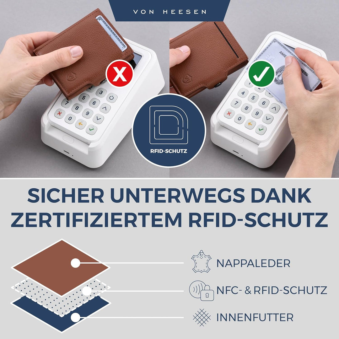 VON HEESEN Slim Wallet mit XXL Münzfach & RFID-Schutz - Leder Geldbeutel - Mini Geldbörse für Herren