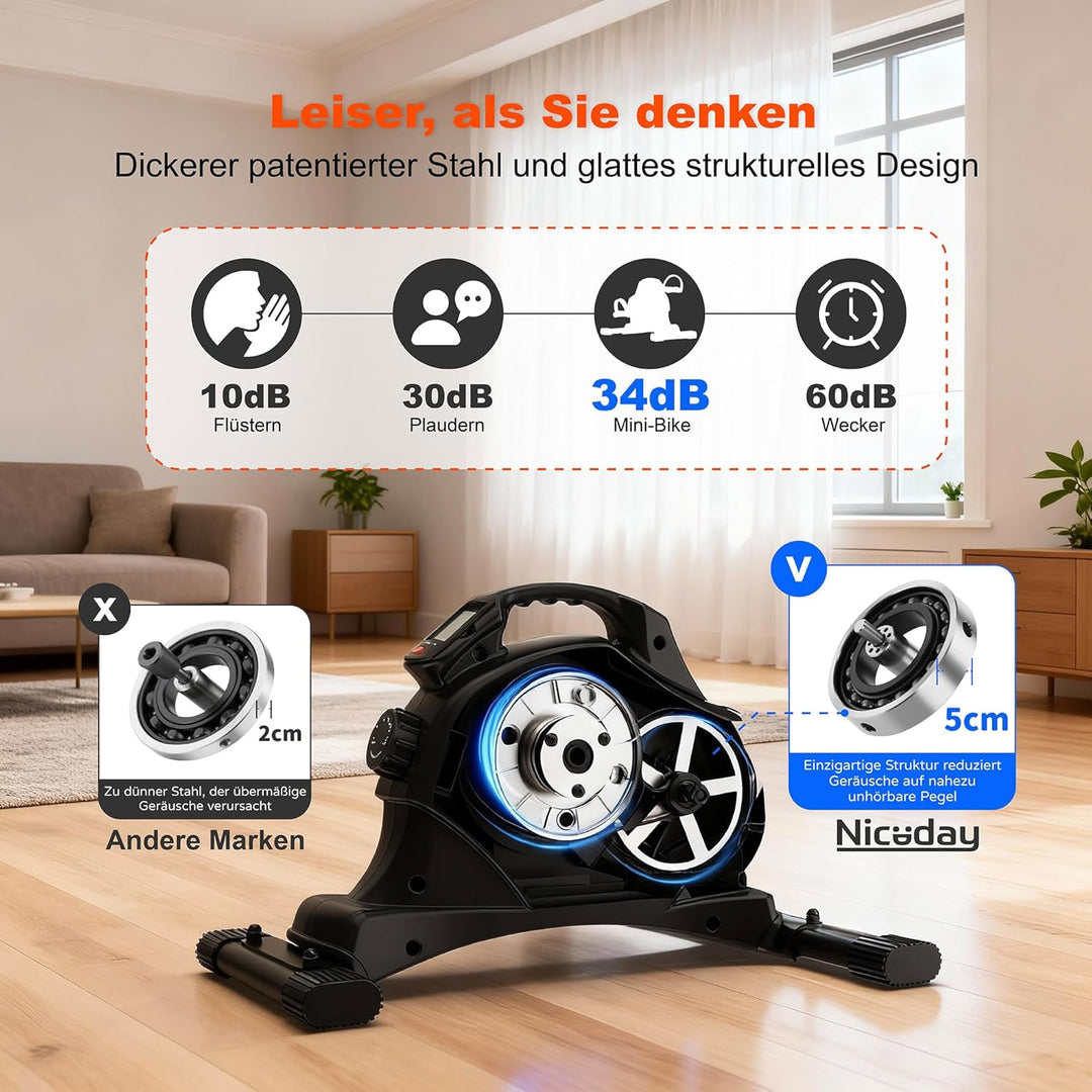 Niceday Pedaltrainer, Arm und Beintrainer Senioren, Beintrainer für Zuhause, Mini Heimtrainer, Homet