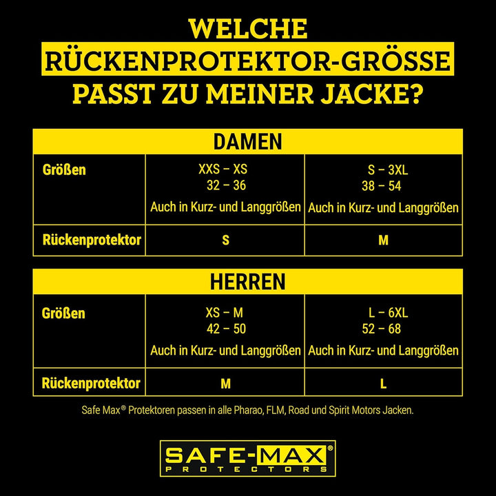 Road Motorradjacke mit Protektoren Motorrad Jacke Touring WP Damen Textiljacke 1.0, Tourer, Ganzjähr