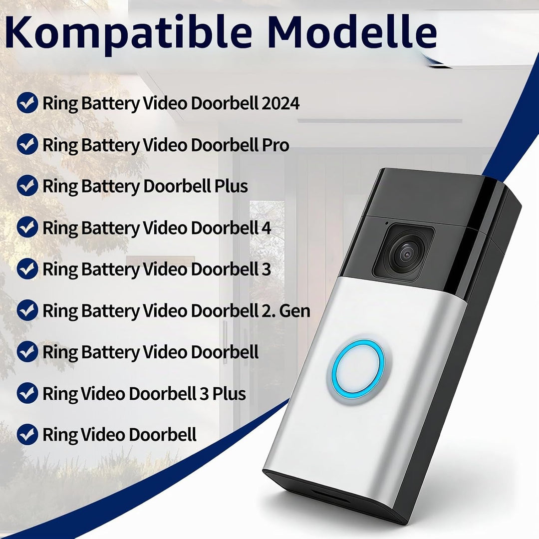 Blende Edelstahl für Ring Video Doorbell - Halterung für Video Klingel mit Kamera, Geeignet für Ring