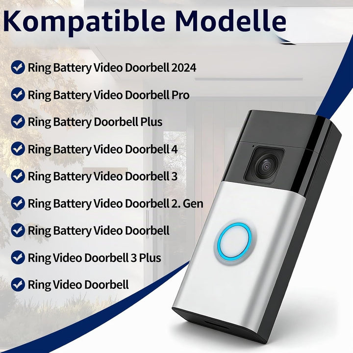 Blende Edelstahl für Ring Video Doorbell - Halterung für Video Klingel mit Kamera, Geeignet für Ring