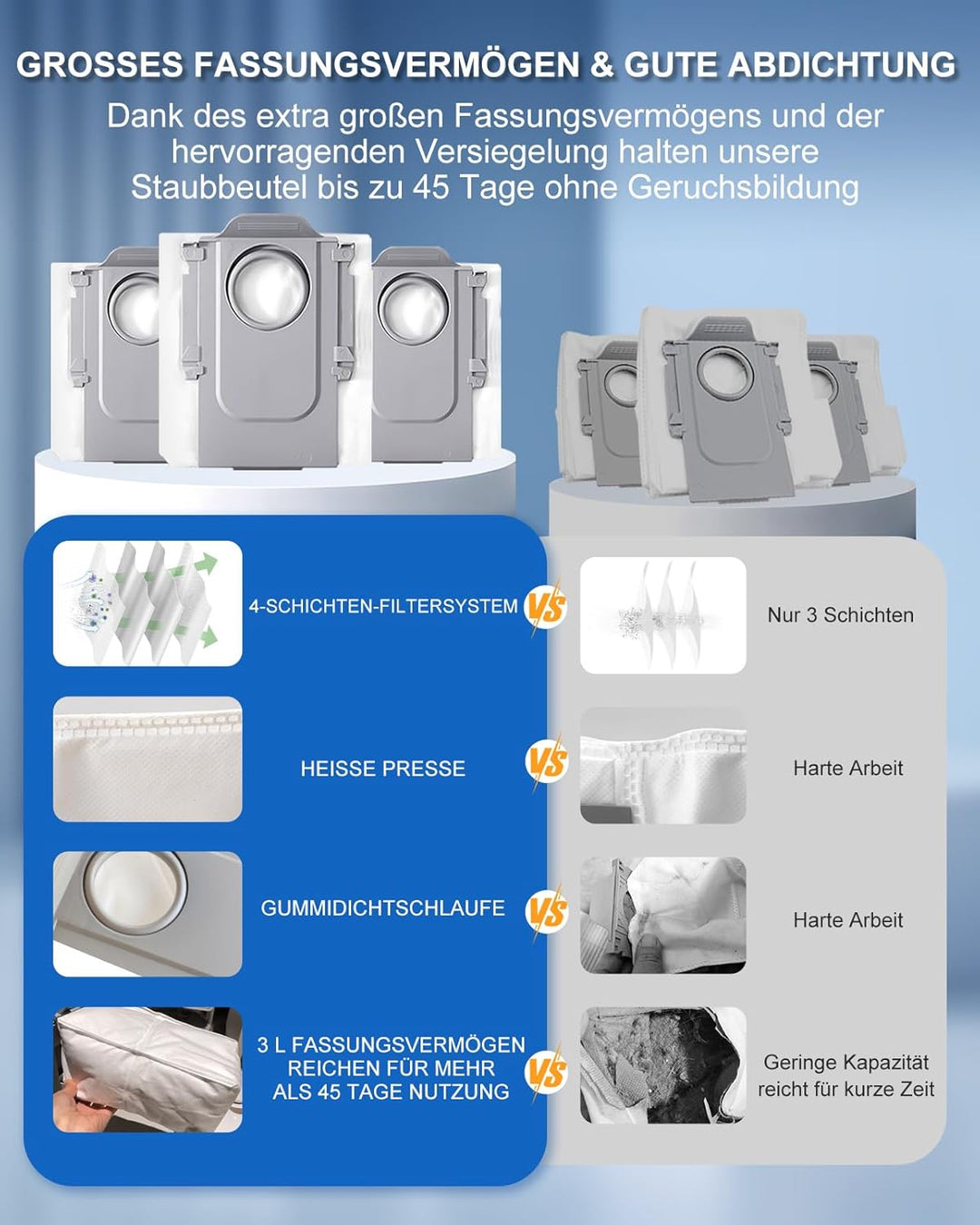 29 Stk.SAROS 10R Ersatzteilset für Roborock Qrevo CurvX/Qrevo Curv 2 Pro/Qrevo Curv 2 Prox Saugrobot