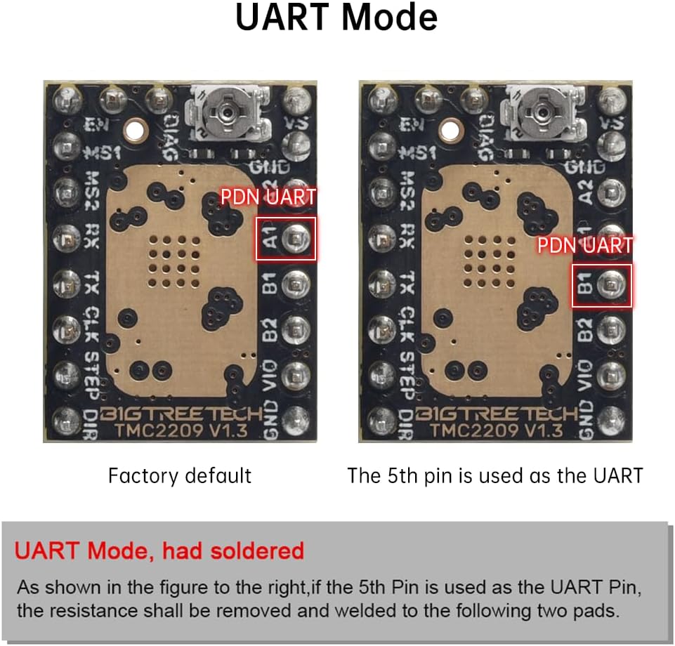 BIGTREETECH DIRECT TMC2209 V1.2/V1.3 UART Schrittmotortreiber Ultra-Silent Stepsticks mit Kühlkörper