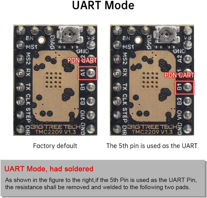 BIGTREETECH DIRECT TMC2209 V1.2/V1.3 UART Schrittmotortreiber Ultra-Silent Stepsticks mit Kühlkörper