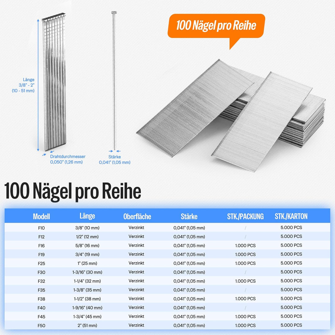 meite 18 Gauge Leg Length 1-Inch Galvanized Brad Nail (5000pcs/Box) (1-Large Pack) by meite 1 grosse