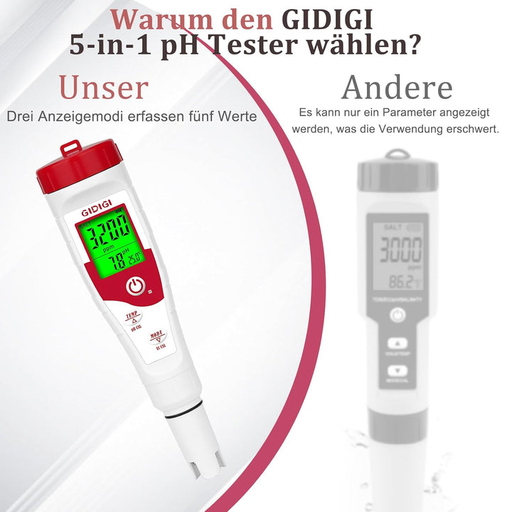 pH Meter Water, Pool Salt Meter, 5-in-1 Salinity Meter with Display of Multiple Parameters for Pool