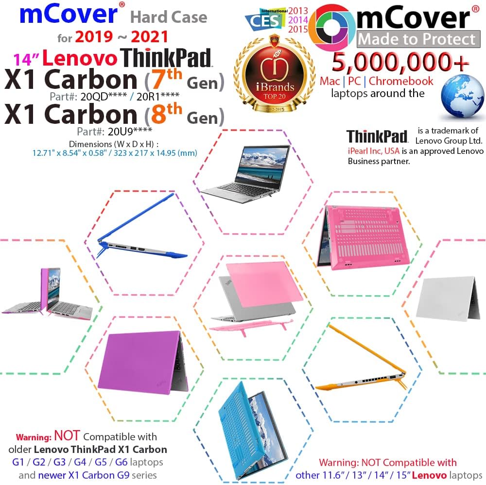 mCover Hartschalen-Schutzhülle für Lenovo ThinkPad X1 Carbon G7 (35,6 cm (14 Zoll) (nur passend für