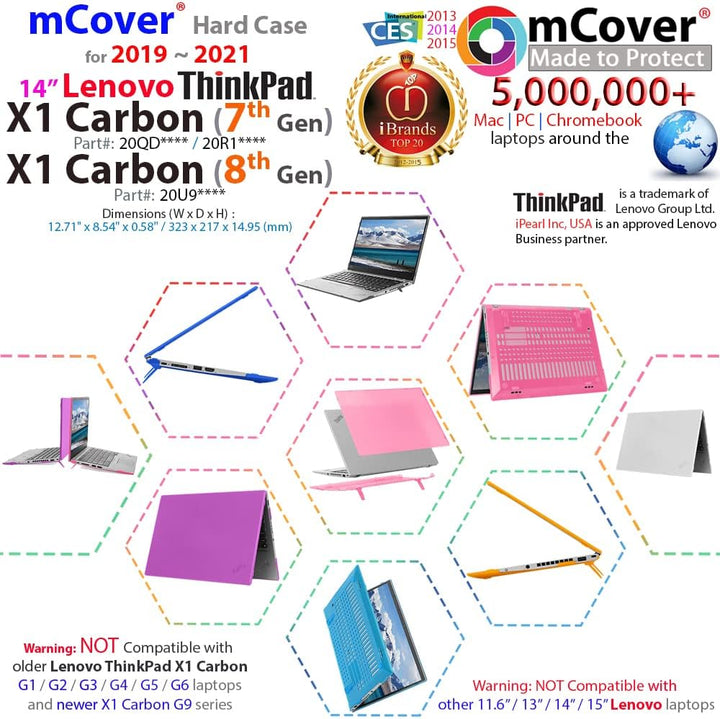 mCover Hartschalen-Schutzhülle für Lenovo ThinkPad X1 Carbon G7 (35,6 cm (14 Zoll) (nur passend für