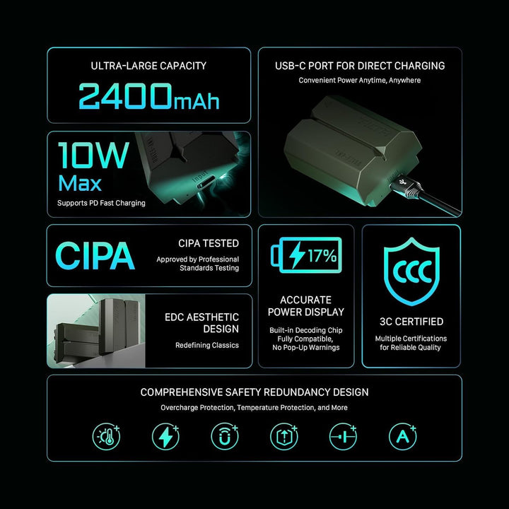 TILTA NP-FZ100 Ersatzakku- und Ladegerät-Set,mit 4 Akkus à 2400 mAh und Vierkanal-USB-C-PD-45-W-Schn