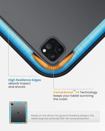 tomtoc Tasche für 12,9 Zoll iPad Pro (3., 4. und 5. Generation) 2018-2021, Rundumschutz, Robust, Was