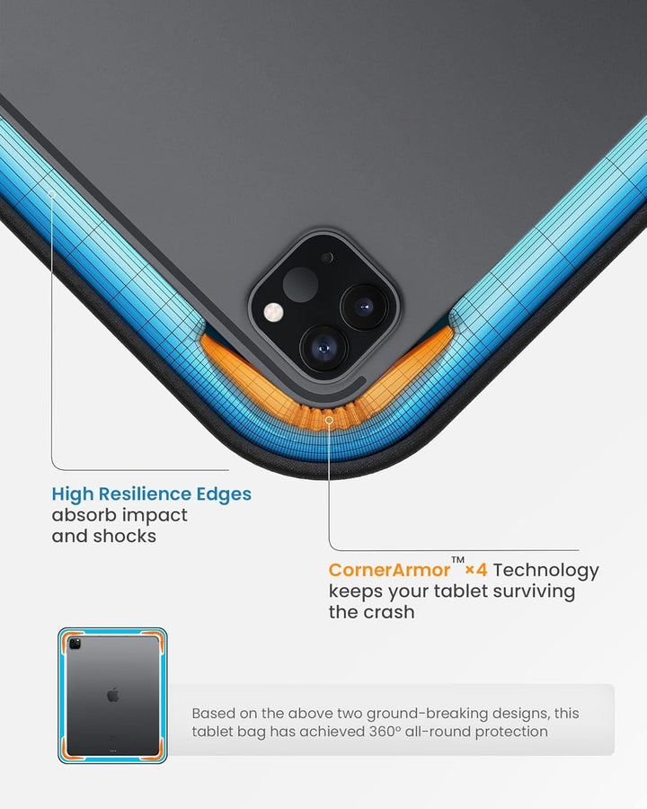 tomtoc 360° Tablet Tasche für 11 Zoll iPad Pro M2&M1 (4/3/2/1 Gen) 2022-2018, 10,9" iPad Air 5/4, 10